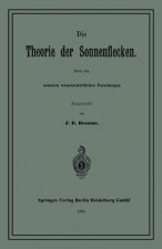 Theorie Der Sonnenflecken