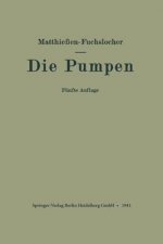 Die Pumpen