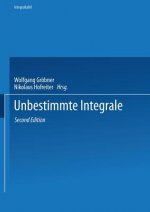 Unbestimmte Integrale