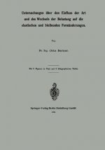 Untersuchungen UEber Den Einfluss Der Art Und Des Wechsels Der Belastung Auf Die Elastischen Und Bleibenden Formanderungen