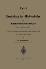 Tafel Zur Ermittelung Des Alkoholgehaltes Von Alkohol-Wassermischungen Aus Dem Spezifischen Gewicht