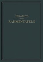 Rahmentafeln
