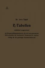 Ph-Tabellen Enthaltend Ausgerechnet Die Wasserstoffexponentwerte, Die Sich Aus Gemessenen Millivoltzahlen Bei Bestimmten Temperaturen Ergeben