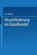Absatzfoerderung Im Einzelhandel