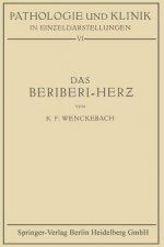 Das Beriberi-Herz