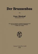 Brunnenbau