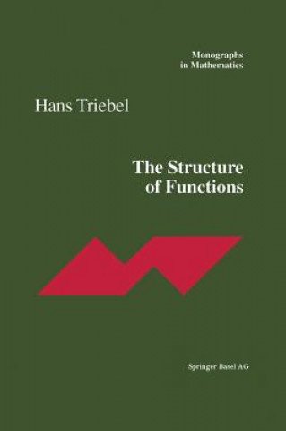 Structure of Functions