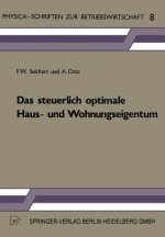 Das Steuerlich Optimale Haus- Und Wohnungseigentum