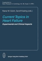 Current Topics in Heart Failure