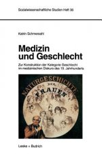 Medizin Und Geschlecht