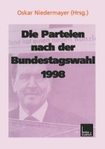 Parteien Nach Der Bundestagswahl 1998
