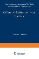 OEffentlichkeitsarbeit Von Banken