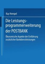 Die Leistungs-Programmerweiterung Der Postbank