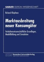 Marktausbreitung Neuer Konsumguter