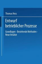 Entwurf Betrieblicher Prozesse