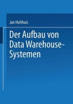 Der Aufbau Von Data Warehouse-Systemen