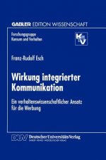 Wirkung Integrierter Kommunikation