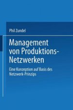 Management Von Produktions-Netzwerken