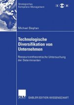 Technologische Diversifikation Von Unternehmen