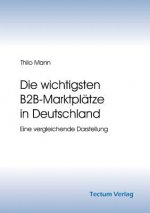 wichtigsten B2B-Marktplatze in Deutschland