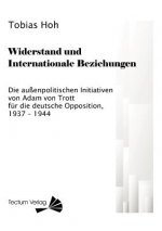 Widerstand und Internationale Beziehungen
