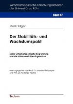Stabilitats- und Wachstumspakt