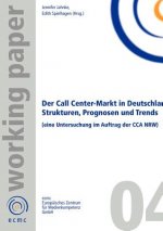 Call Center-Markt in Deutschland