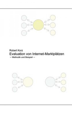 Evaluation von Internet-Marktplatzen