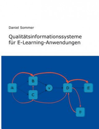 Qualitatsinformationssysteme fur E-Learning-Anwendungen