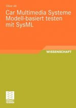 Car Multimedia Systeme Modell-Basiert Testen Mit Sysml
