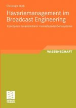 Havariemanagement Im Broadcast Engineering