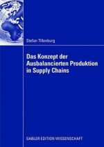 Konzept Der Ausbalancierten Produktion in Supply Chains