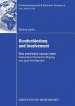 Kundenbindung Und Involvement