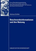 Beschwerdeinformationen Und Ihre Nutzung