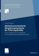 Aktienkursorientierte Vergutungssysteme fur Fuhrungskrafte