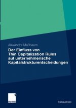 Der Einfluss Von Thin Capitalization Rules Auf Unternehmerische Kapitalstrukturentscheidungen