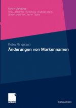 AEnderungen Von Markennamen