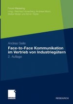 Face-To-Face Kommunikation Im Vertrieb Von Industriegutern