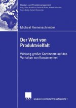 Der Wert Von Produktvielfalt