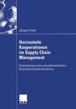 Horizontale Kooperationen Im Supply Chain Management