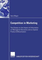 Competition in Marketing