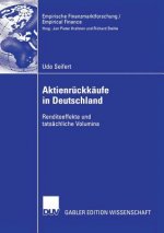 Aktienrï¿½ckkï¿½ufe in Deutschland