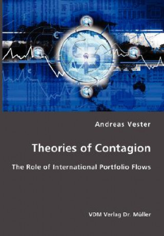 Theories of Contagion- The Role of International Portfolio Flows