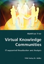 Virtual Knowledge Communities