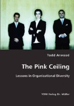 Pink Ceiling