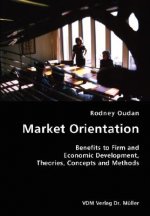 Market Orientation