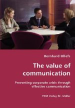 value of communication - Preventing corporate crisis through effective communication