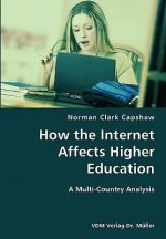 How the Internet Affects Higher Education- A Multi-Country Analysis