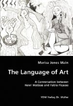 Language of Art