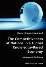 Competitiveness of Nations in a Global Knowledge-Based Economy-Ideological Evolution